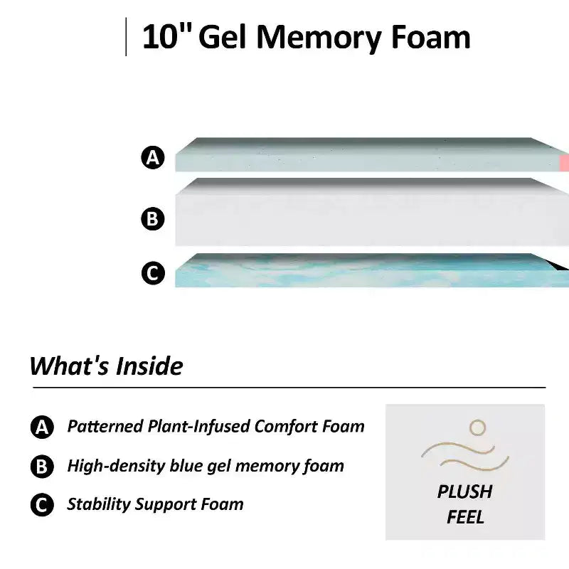 Colchón de espuma viscoelástica de gel, doble cara, firmeza media, para 2 personas, funda extraíble